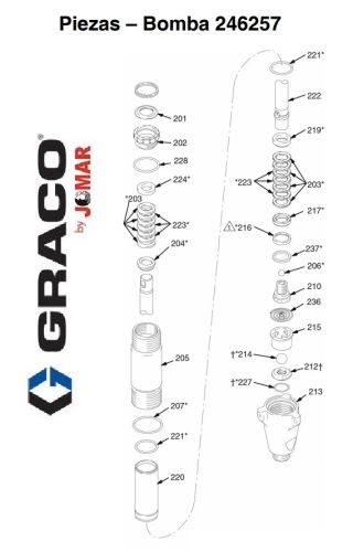Gmax 7900 y GH 200 (246257)