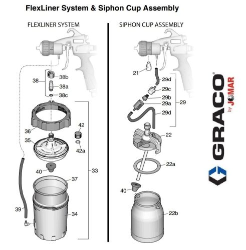 Flex Liner System e Siphon Cup.