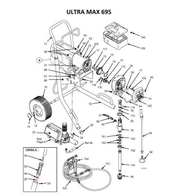 244518 GRACO - PLACA ELECTRÓNICA ULTRA MAX 695