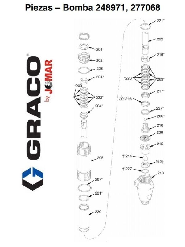 Graco 277068 Pump Base Parts Exploded for Equipment: LineLazer IV