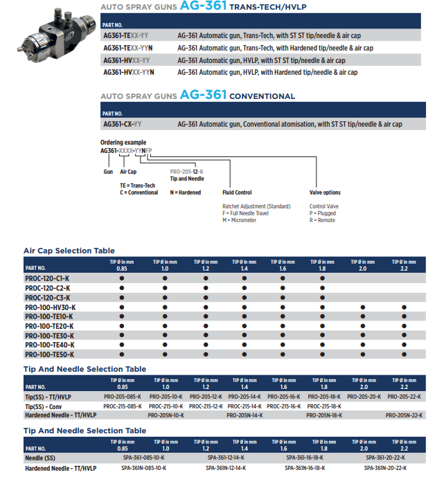 ag-361-pistola-automatica-devilbiss